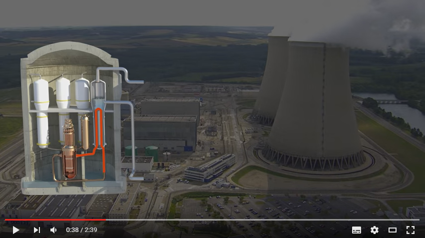Le fonctionnement d'une centrale nucléaire